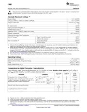 LM90CIMMX/NOPB datasheet.datasheet_page 4