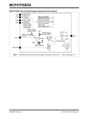 MCP47FEB11-A1T-E/ST 数据规格书 2