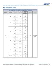 C1206C182K5RACTU datasheet.datasheet_page 4