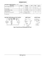 HN2D02FUTW1T1G datasheet.datasheet_page 2