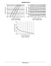 HN2D02FUTW1T1G datasheet.datasheet_page 3