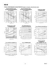 5962-8771602EA datasheet.datasheet_page 6