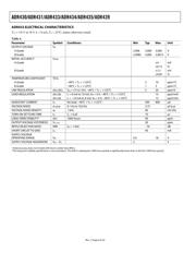 ADR431ARZ-REEL7 datasheet.datasheet_page 6