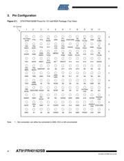 AT91FR40162SB-CU-999 datasheet.datasheet_page 4