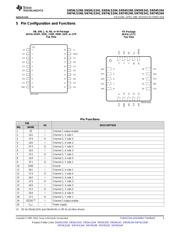 SN74LS240DBR datasheet.datasheet_page 3