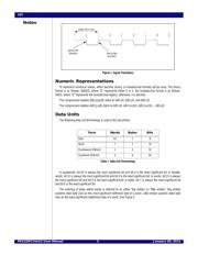 89H32NT24AG2ZBHLG8 datasheet.datasheet_page 5