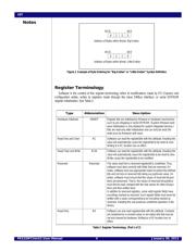 89H32NT24AG2ZBHLG8 datasheet.datasheet_page 6