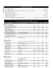 CS51021 datasheet.datasheet_page 2