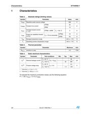 STTH5R06BY-TR datasheet.datasheet_page 2