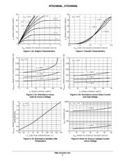 NTD24N06LT4G datasheet.datasheet_page 3