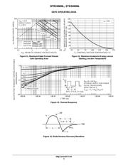 NTD24N06LT4G datasheet.datasheet_page 6