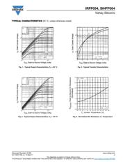 IRFP054PBF datasheet.datasheet_page 3