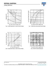 IRFP054PBF datasheet.datasheet_page 4