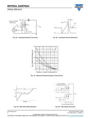 IRFP054PBF datasheet.datasheet_page 6