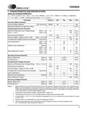 CS5460ABSZ datasheet.datasheet_page 5