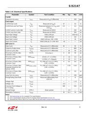 SI52147-A01AGMR datasheet.datasheet_page 5