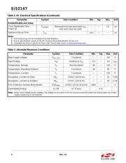 SI52147-A01AGMR datasheet.datasheet_page 6