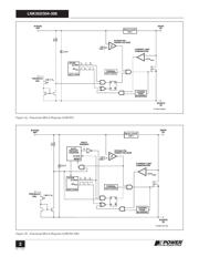 LNK306GN-TL datasheet.datasheet_page 2