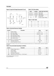 74LVQ02MTR 数据规格书 2
