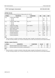 BCV48 datasheet.datasheet_page 3