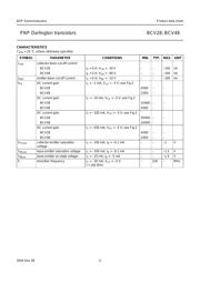 BCV48 datasheet.datasheet_page 4