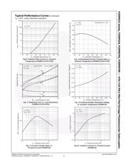 FODM2701R2V datasheet.datasheet_page 6