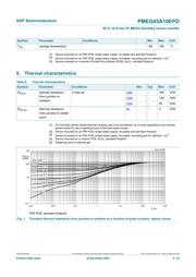 PMEG45A10EPD datasheet.datasheet_page 3