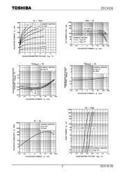 2SC4116-BL,LF datasheet.datasheet_page 2