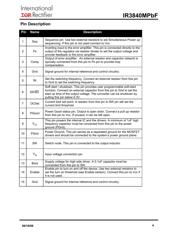 IR3840MTRPBF datasheet.datasheet_page 4