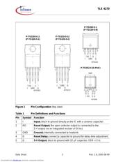 TLE4270S datasheet.datasheet_page 2