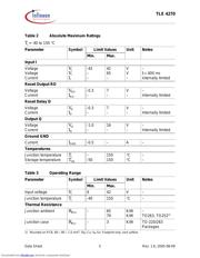 TLE4270 datasheet.datasheet_page 5