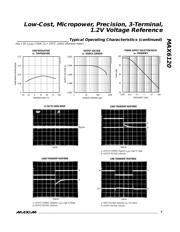 MAX6120ESA+T datasheet.datasheet_page 3