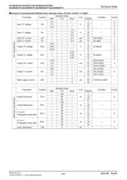 BU4011BF-E2 datasheet.datasheet_page 3
