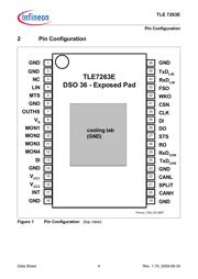 TLE7263E 数据规格书 4