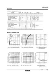 2SK3018T106 datasheet.datasheet_page 2