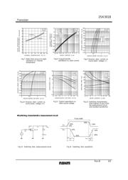 2SK3018T106 datasheet.datasheet_page 3