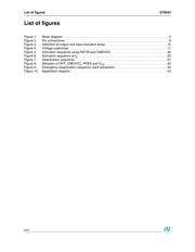 ST8024CDR datasheet.datasheet_page 4