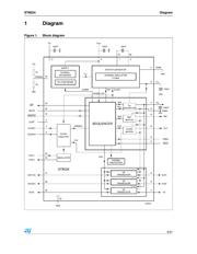 ST8024CDR datasheet.datasheet_page 5