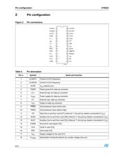 ST8024CDR datasheet.datasheet_page 6