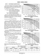 1N5817 datasheet.datasheet_page 3