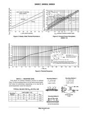 1N5817 datasheet.datasheet_page 4