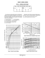 1N5817 datasheet.datasheet_page 5