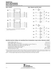 SN64BCT244DW datasheet.datasheet_page 2