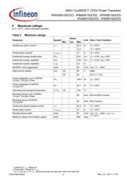 IPA60R385CP datasheet.datasheet_page 4