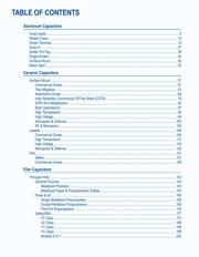C322C103K5R5TA datasheet.datasheet_page 5