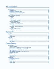 C322C103K5R5TA datasheet.datasheet_page 6