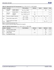 8SLVD1204NLGI datasheet.datasheet_page 4