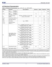 8SLVD1204NLGI datasheet.datasheet_page 5