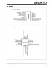 DSPIC30F2010-20I/SPG datasheet.datasheet_page 5