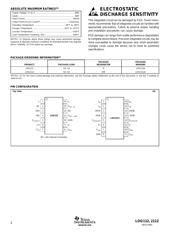 LOG2112AIDWE4 datasheet.datasheet_page 2